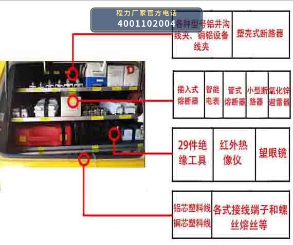 CL5030XJXBEV型纯电动检修车 产品细节图
