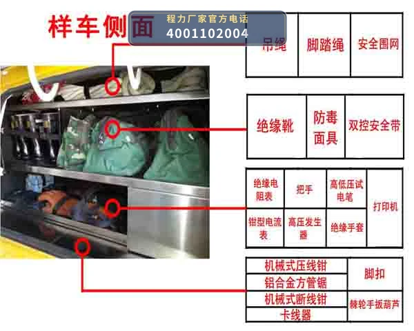 CL5030XJXBEV型纯电动检修车 产品细节图