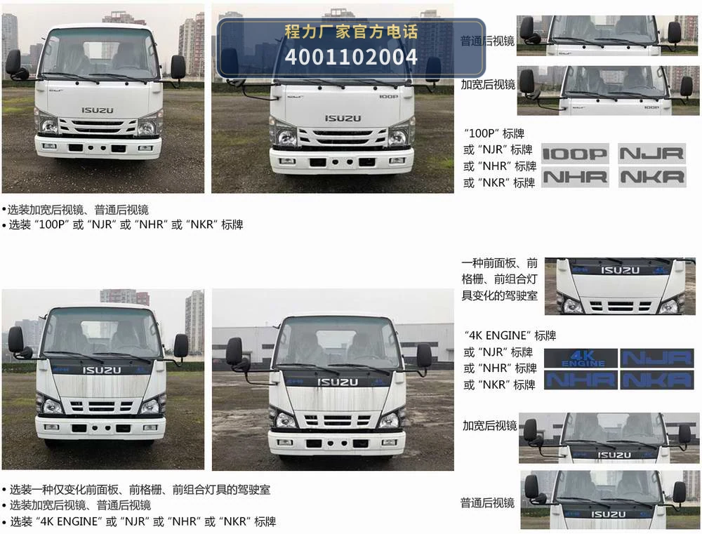 CLW5070ZXX6QD型车厢可卸式垃圾车 产品细节图