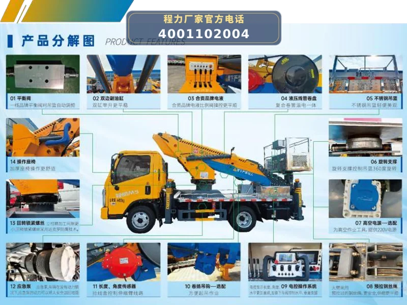 CL5071JGK6ADS型东风31米高空作业车
