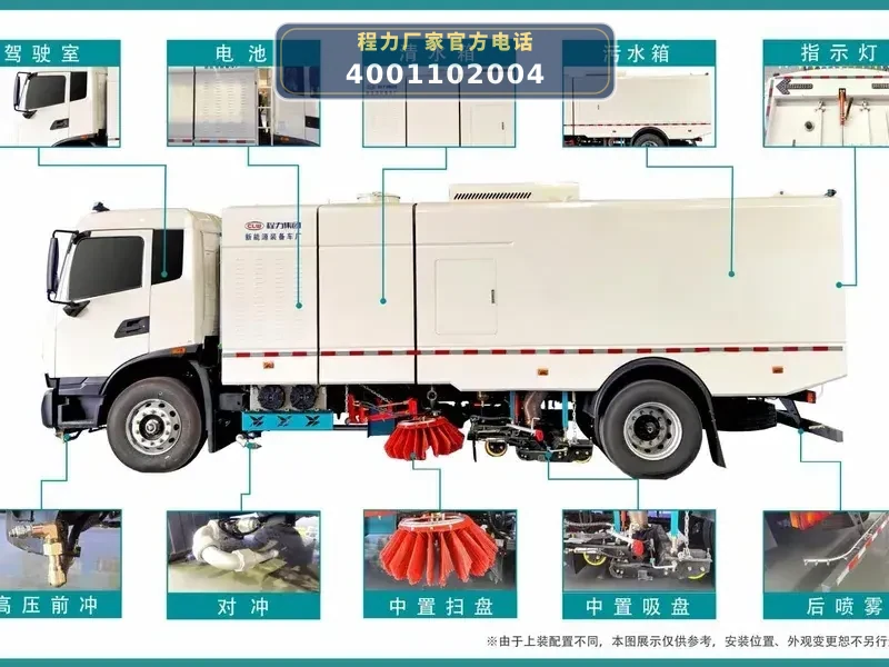 CL5120TXSBEVBGX型欧马可纯电动洗扫车