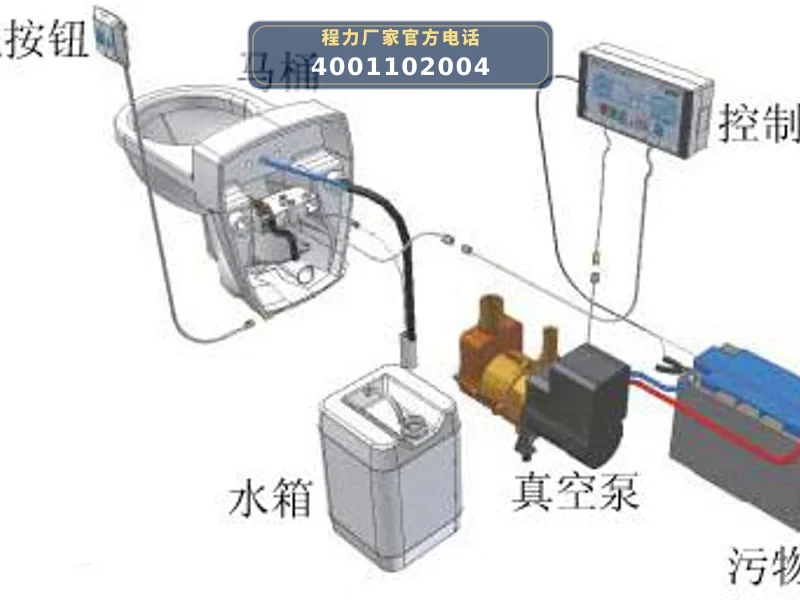 CL5130XCS6BZ型东风天锦厕所车