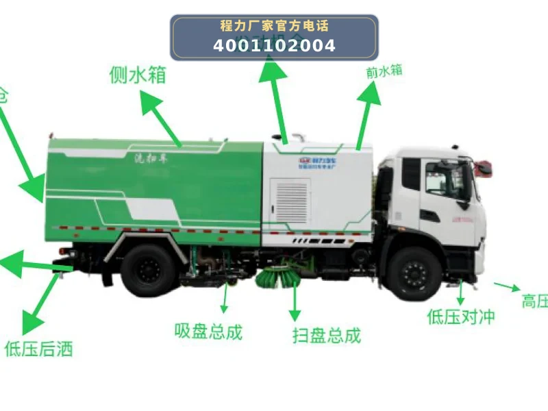 CL5180TXSAQZ型东风天锦16方洗扫车