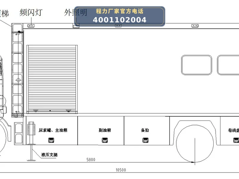 CL5180XLY6BZ型重汽豪沃淋浴车