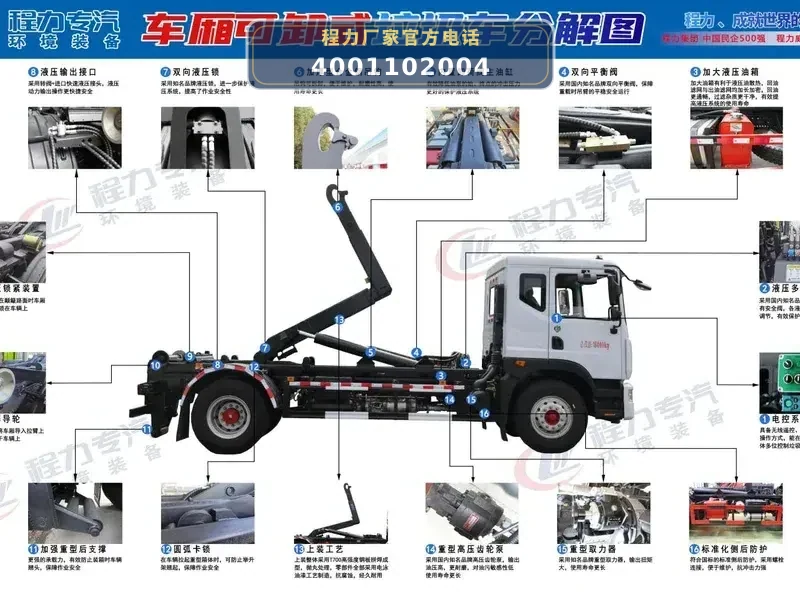 CL5182ZXXBEV型陕汽德龙纯电动车厢可卸式垃圾车