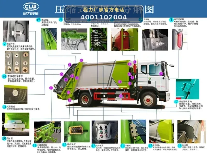 CL5188ZYSBEVAHQ型电动压缩式垃圾车