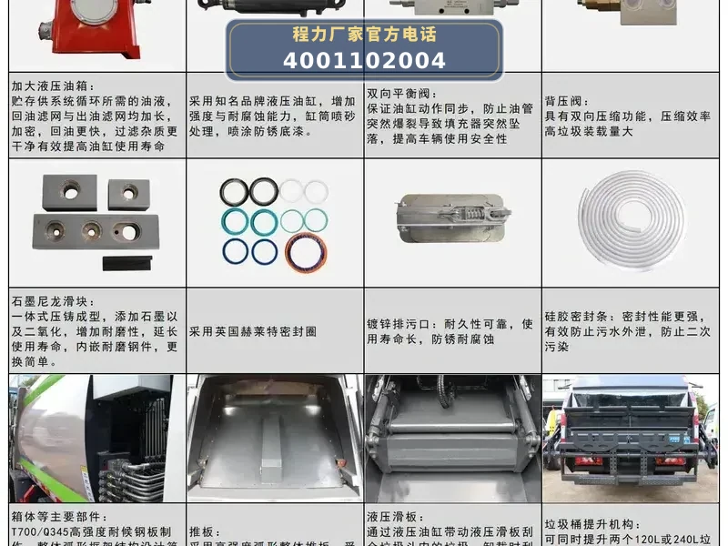 CLH5040ZYSBEV型东风途逸纯电动压缩式垃圾车