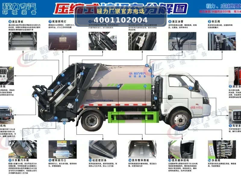 CLH5040ZYSBEV型东风途逸纯电动压缩式垃圾车