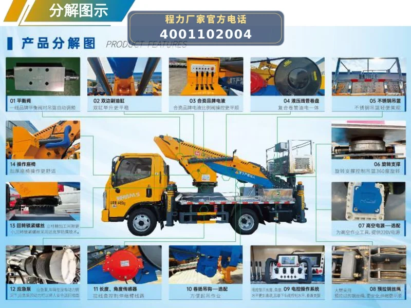 CLH5042JGKADS型东风多利卡23米蓝牌高空作业车