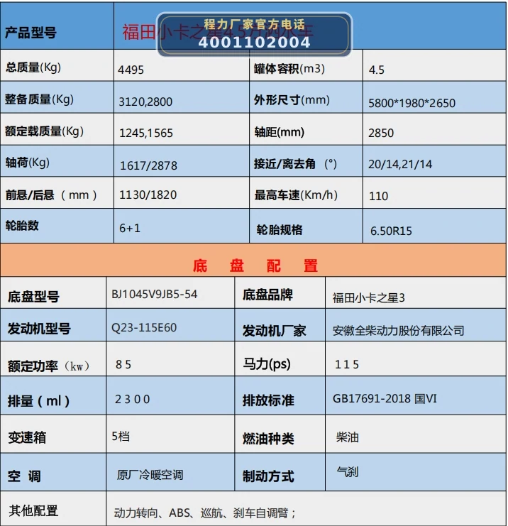 福田4.5方.png