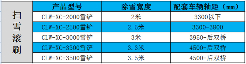 扫雪滚刷参数表