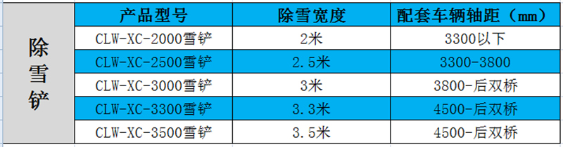 冬季除雪铲价格